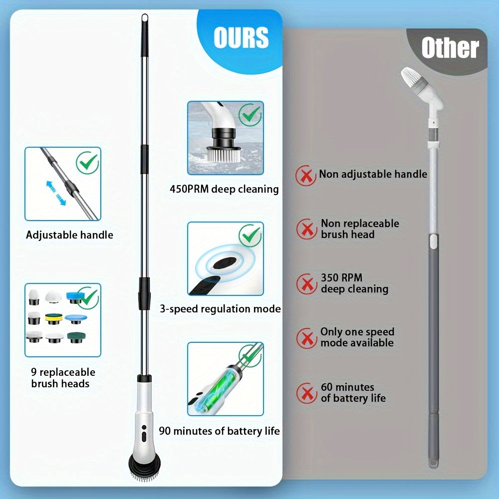 Electric Rotating Brush Washer
