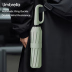Automatic Umbrella with 10-Rib Windproof
