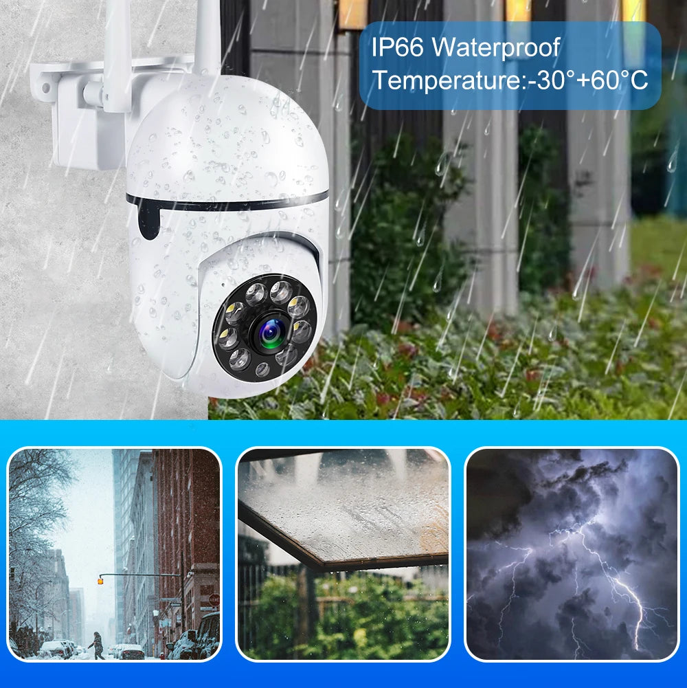 Motion Sensor Security Camera