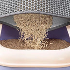 Breathable Cat Litter Mat
