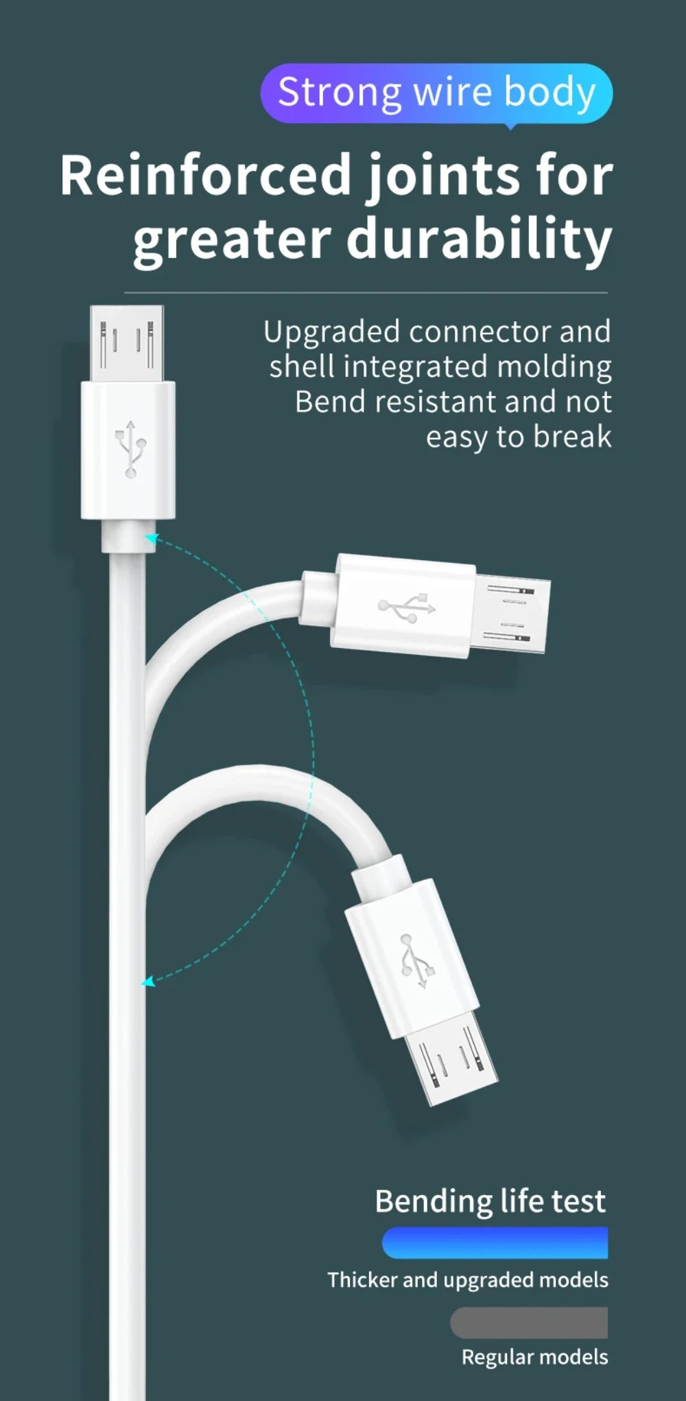 USB Fast Charging Data Cable