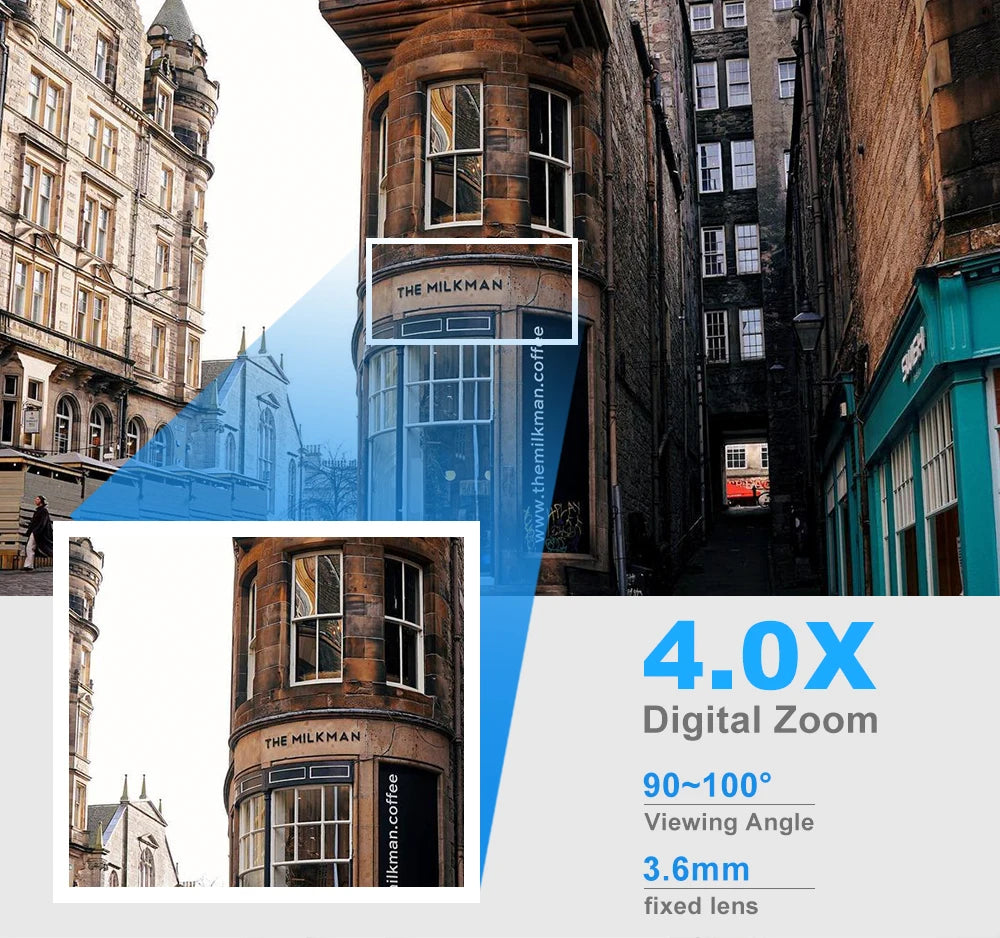 Motion Sensor Security Camera