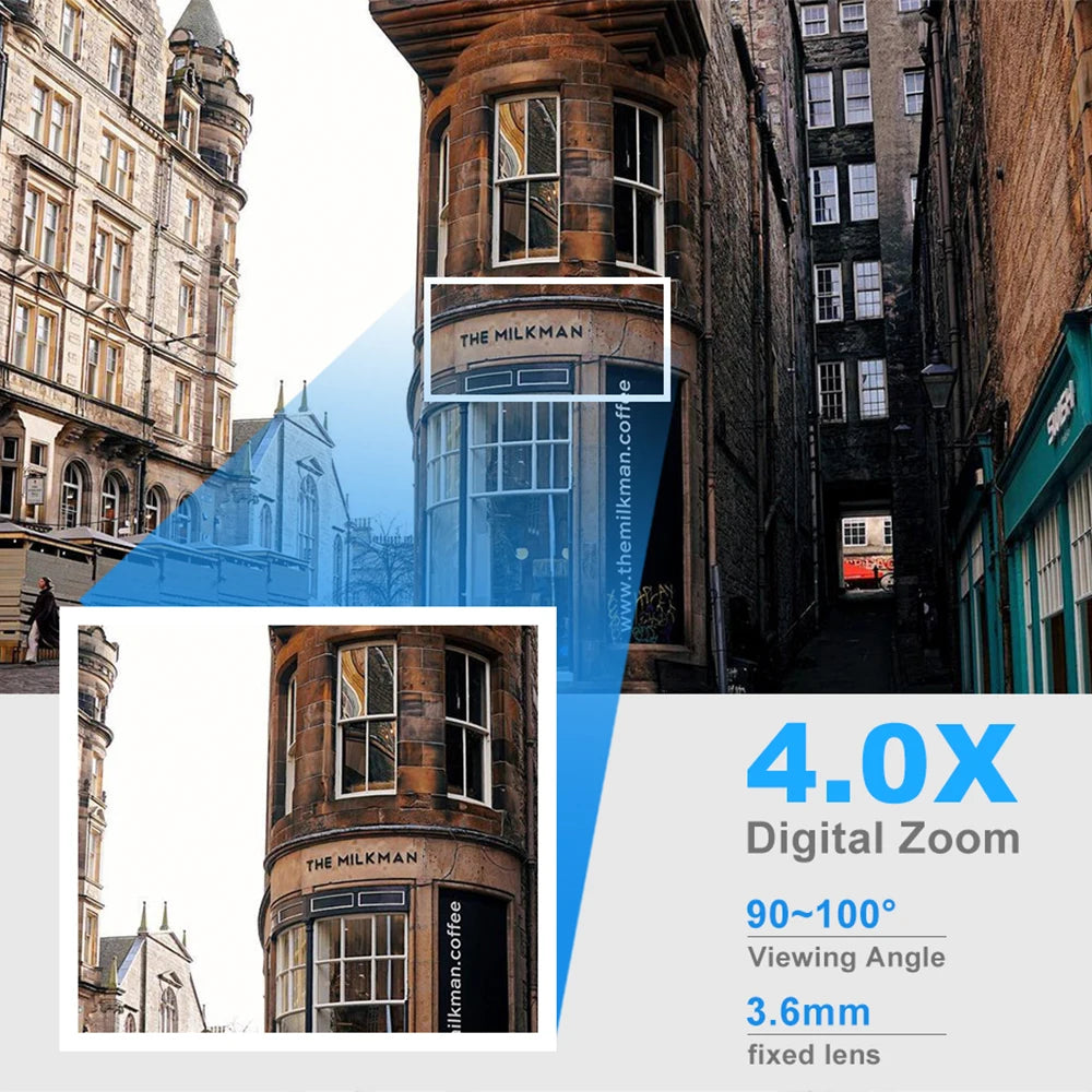 Motion Sensor Security Camera