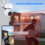Motion Sensor Security Camera
