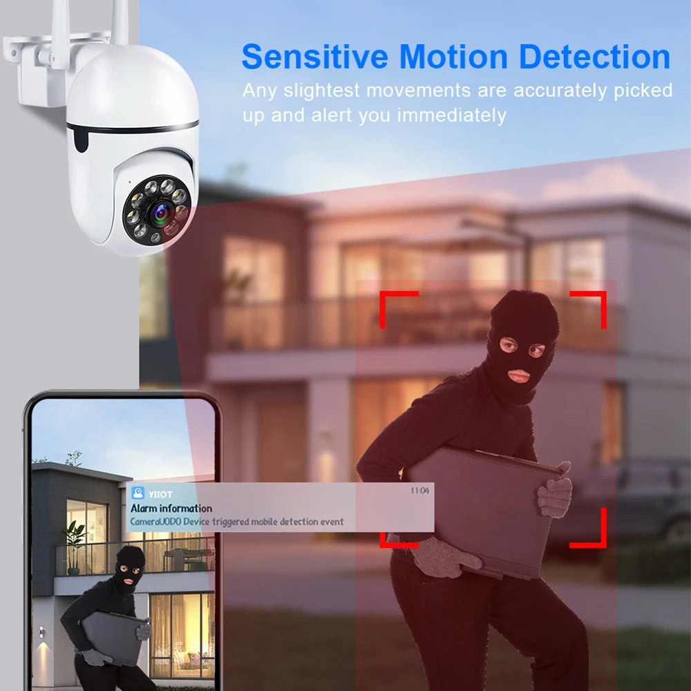Motion Sensor Security Camera