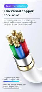 USB Fast Charging Data Cable