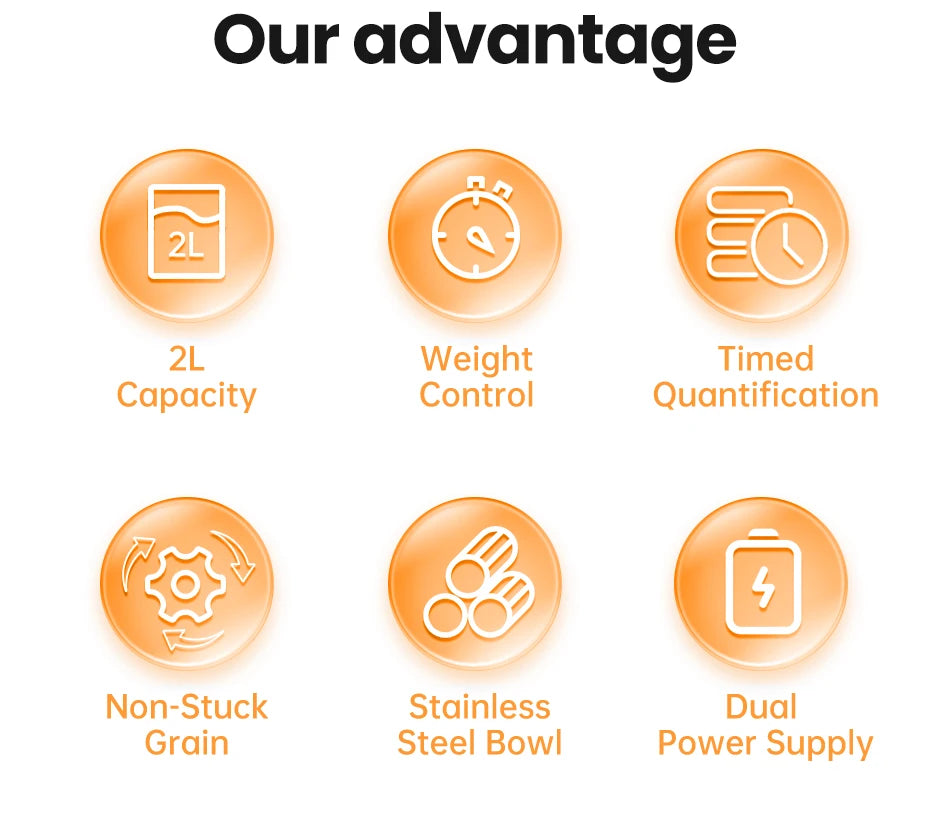 Automatic Pet Feeder Dispenser