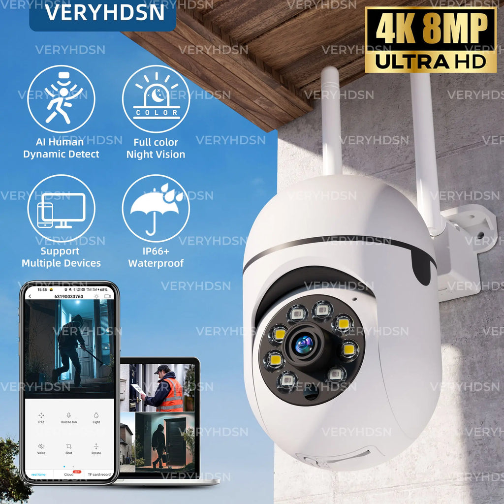Motion Sensor Security Camera