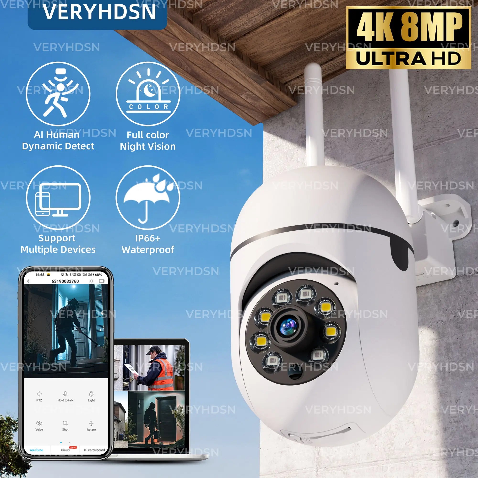Motion Sensor Security Camera