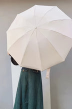 Automatic Umbrella with 10-Rib Windproof